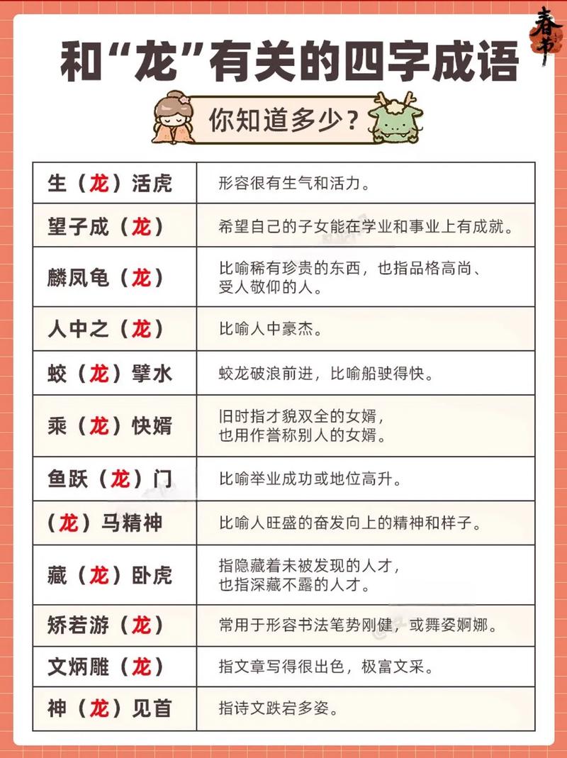 “年字出头”的成语是什么？超简单解释！