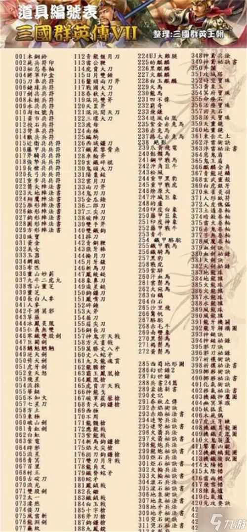 三国群英传7资源哪里找?老玩家分享下载攻略!