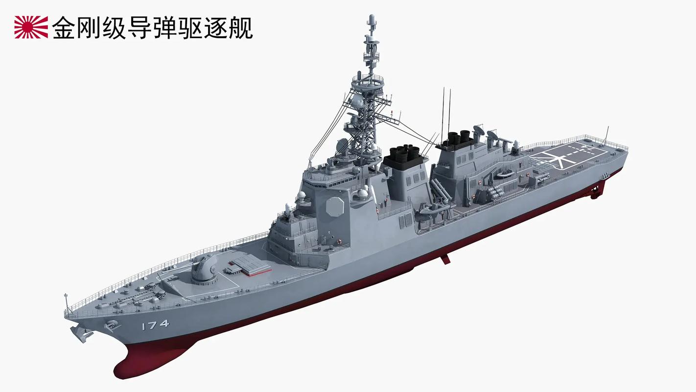 驱逐舰版本大全：各国驱逐舰型号及性能参数详细解读