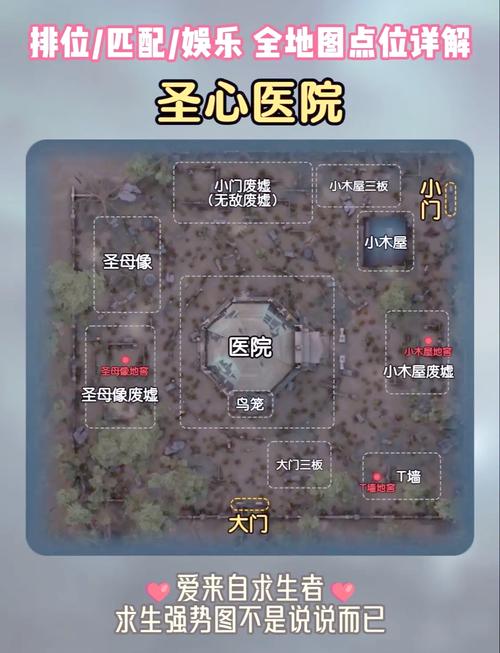 第五人格地图：实用地图攻略，助你轻松逃脱追捕