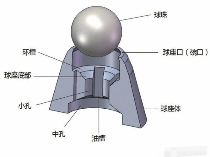 你不知道的圆珠笔尖：技术含量有多高？