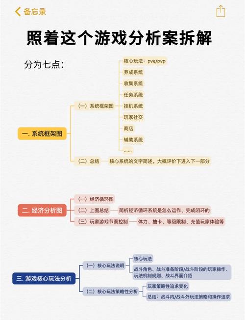 游戏经验宝典:助你成为游戏高手的小秘诀