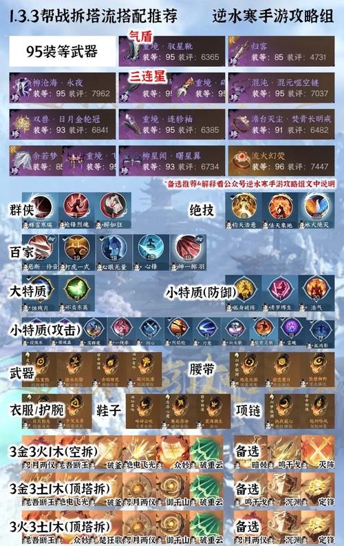 QQ水浒新手必看：帮派技能塔升级全流程