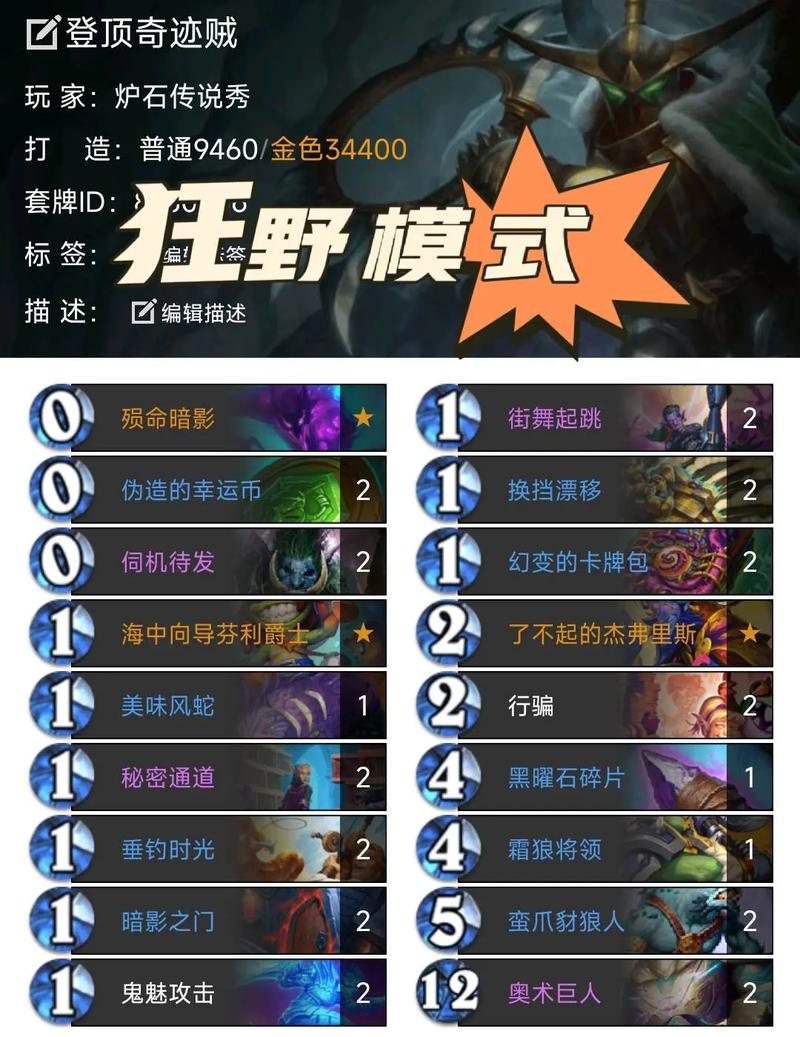 魔兽英雄德雷克塔尔：实力分析与卡组推荐