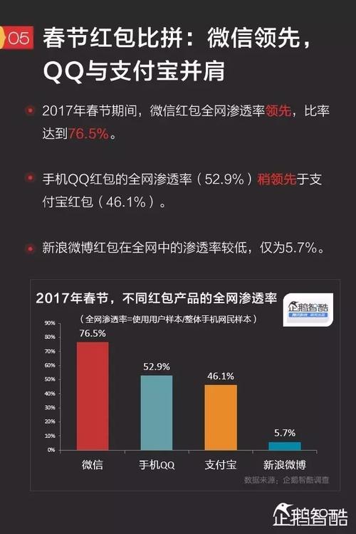 循环支付最新版更新内容详解：有哪些新功能？