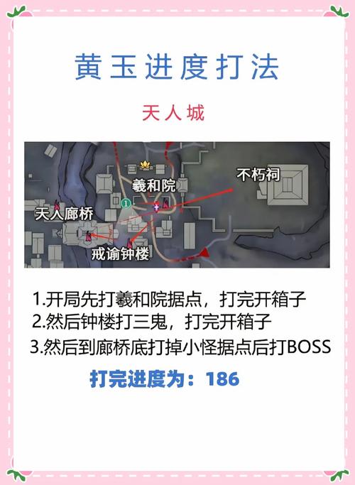 新魔界游戏攻略：快速上手，成为魔幻世界强者