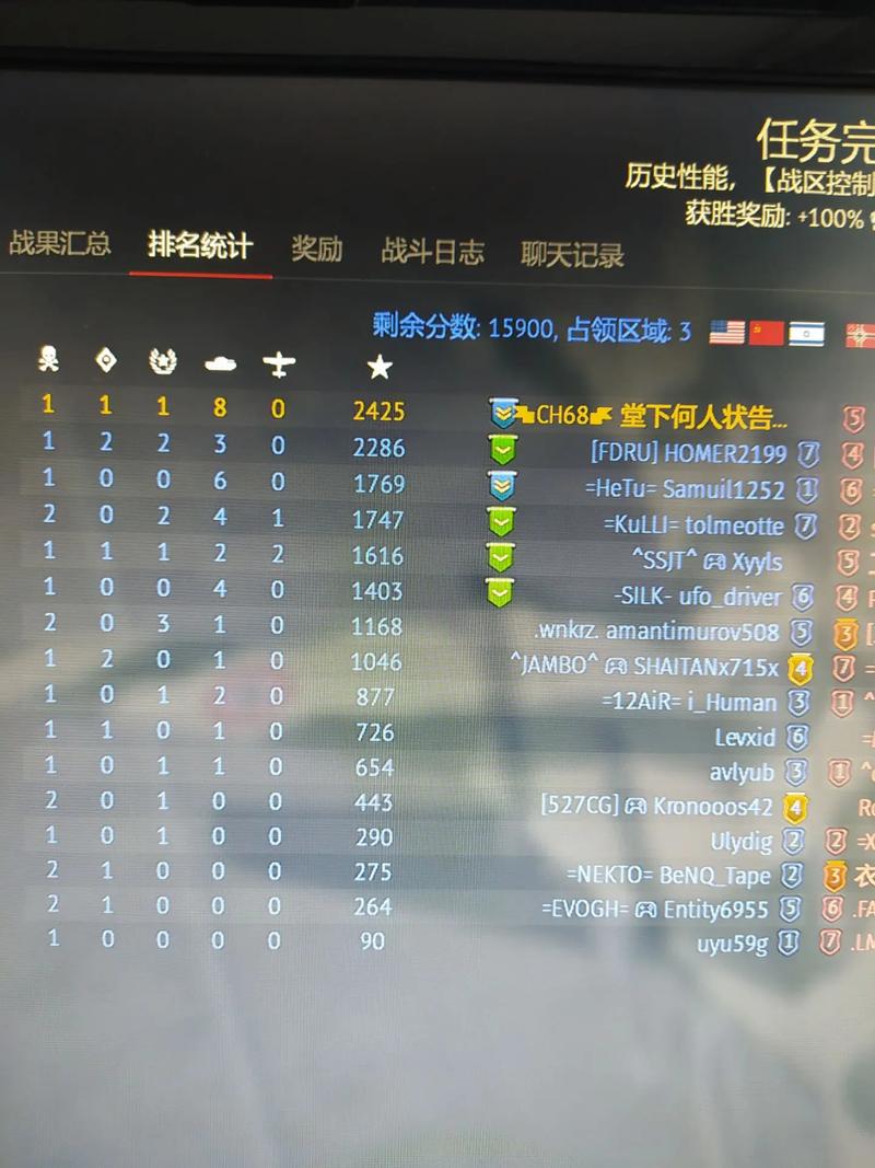 战争雷霆国服凉了吗?玩家现状及国际服对比