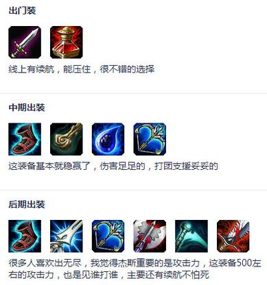 未来守护者杰斯:LOL最强英雄解析及玩法技巧详解