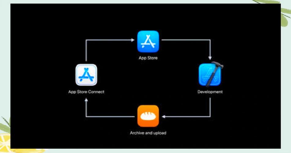 手机Real下载安装教程:简单步骤,轻松搞定