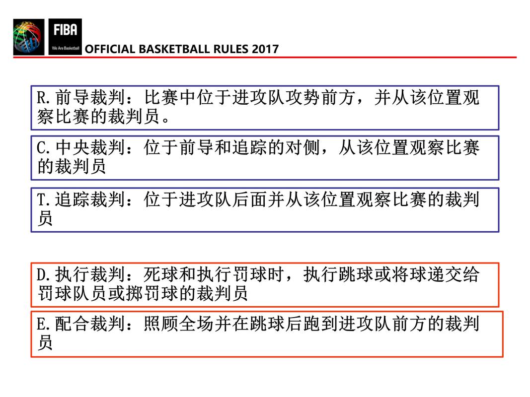 体育比赛中的猛击：规则、判罚及安全问题