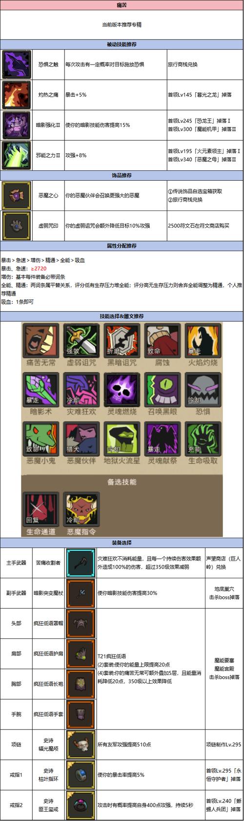 异世界勇者手游下载：快速下载方法及游戏介绍