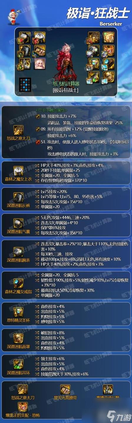 怎么净化装备?详解DNF装备净化流程及材料准备