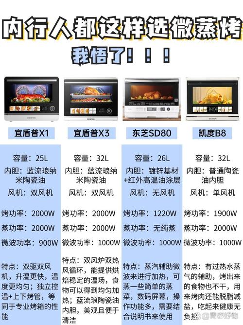 深度复兴版本大全:各个版本对比,哪个版本最值得玩?