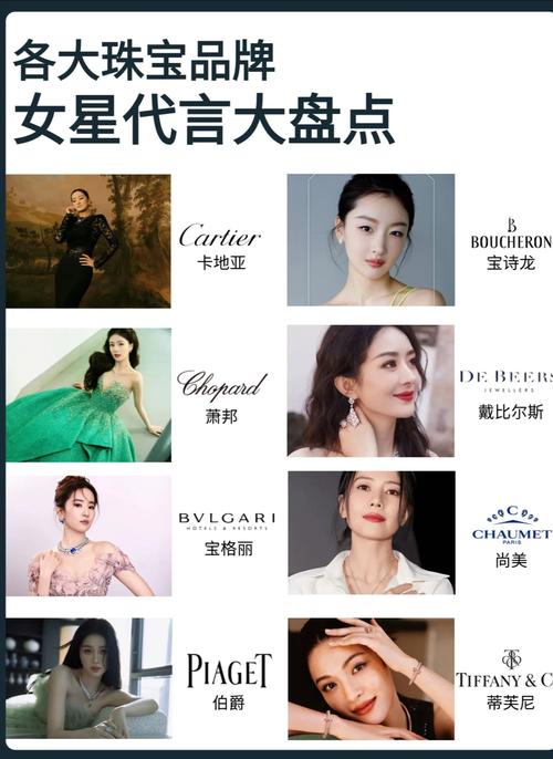 各大品牌明星代言人更新地址，实时追踪代言动态！