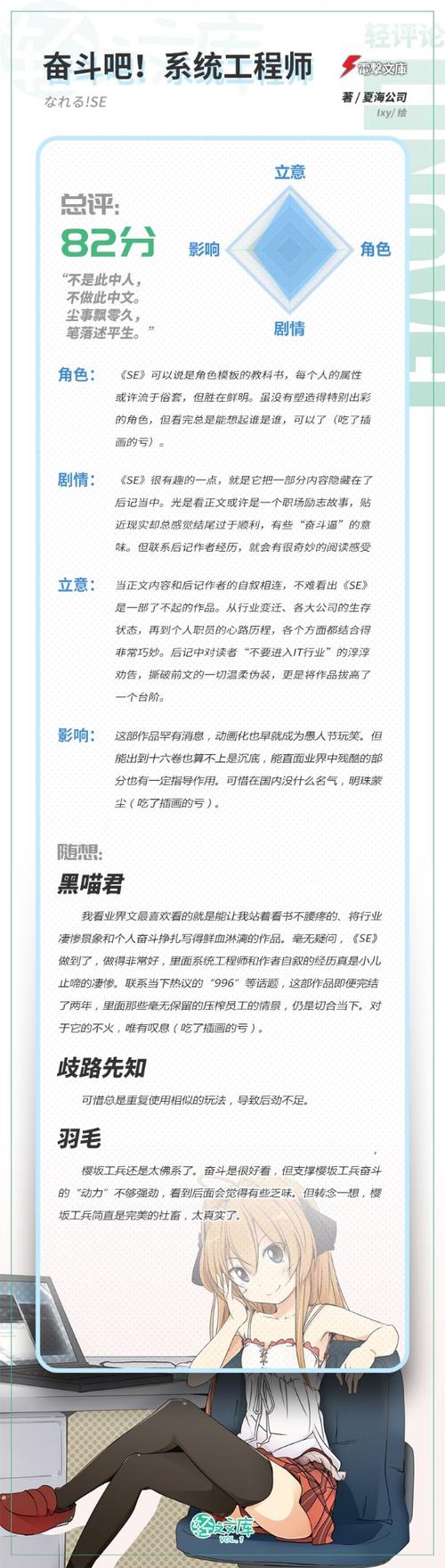 职场是我的后宫:超实用作弊码,快速建立你的后宫!