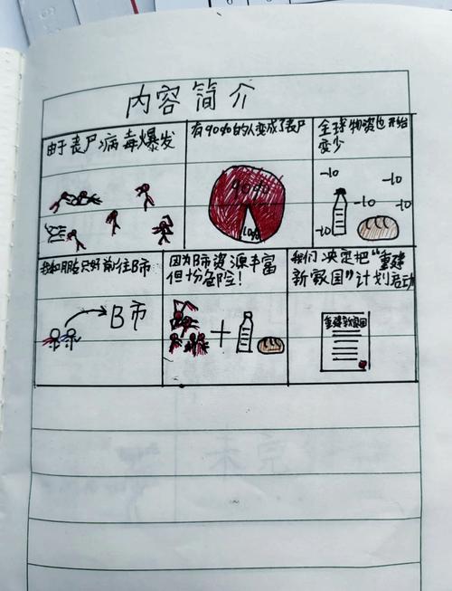 想玩珍娜的生存日记？这里提供安全下载链接！