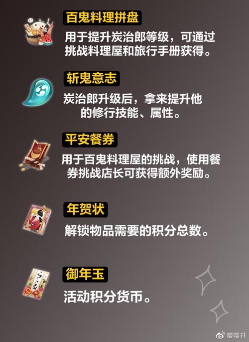 可爱的女巫2最新版本更新了什么?超详细版本信息及玩法解读!