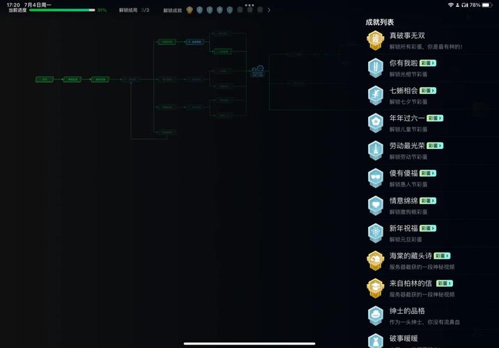 圣塔县生活游戏攻略大全：解锁所有隐藏剧情