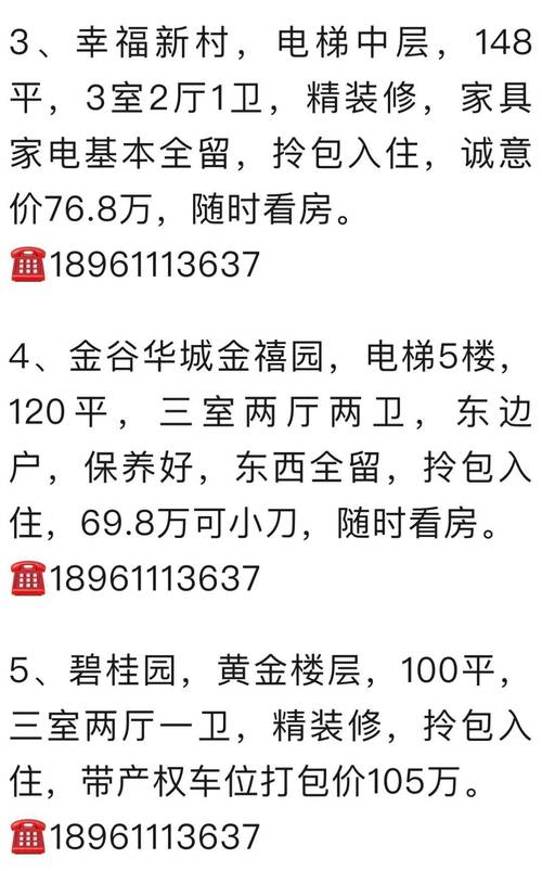 急需城市家园最新房价？这篇深度分析不容错过