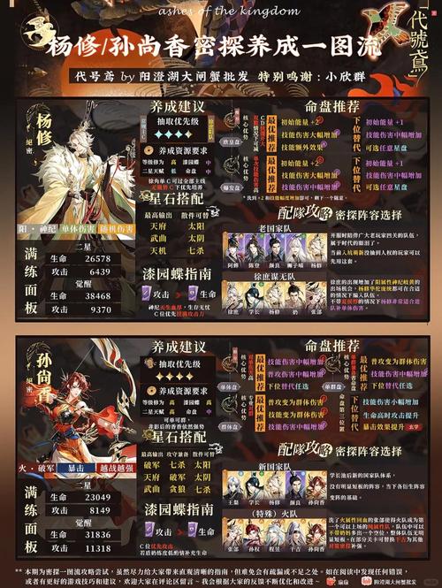 沉浸式体验!除灵阴阳师杨过游戏深度解析