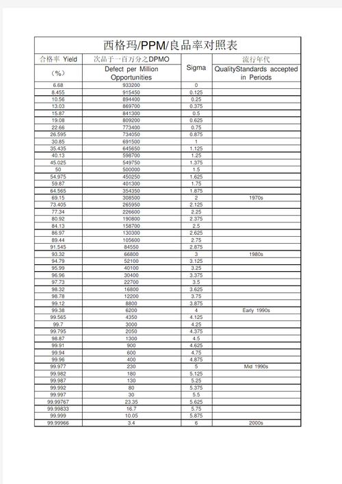 最新版成为Sigma是多少?不同版本功能对比及下载