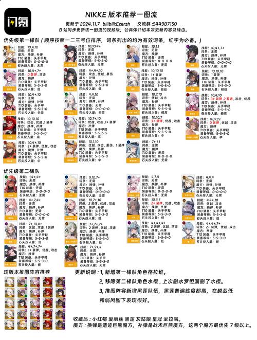 完美细胞计划版本大全汇总:不同版本特点及下载地址