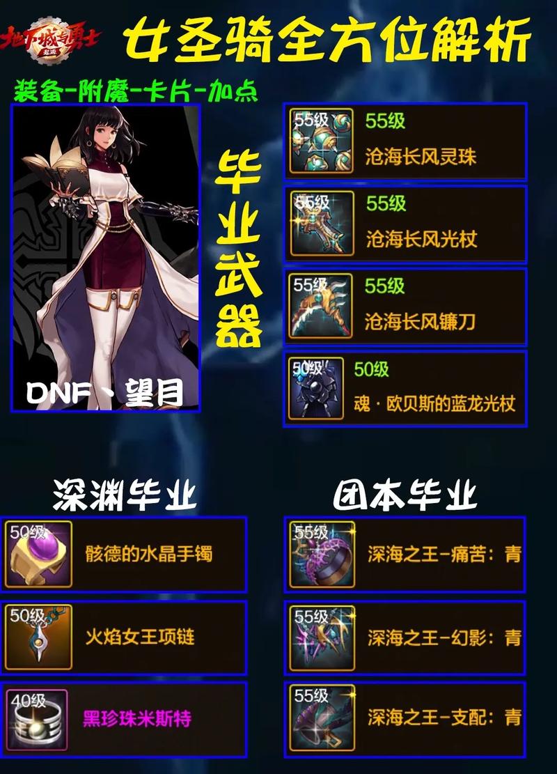 地下城女骑士游戏攻略：零氪玩家也能成为大神