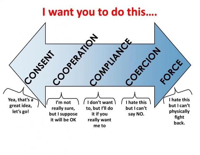 轻松下载胁迫COERCION汉化版：简单方便的操作步骤