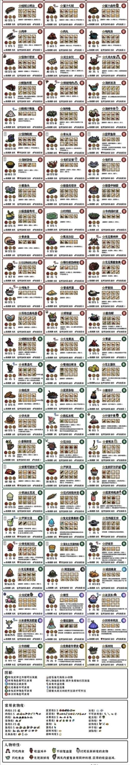 H版饥荒在哪下载？官方正版下载地址推荐