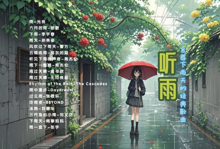 雨季来临，歌曲下载方法全攻略！