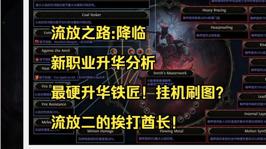 铁匠4下载地址大全，避免下载到病毒游戏