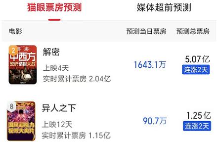 解密妻子的困境V0.66汉化版：最新版本更新内容一览