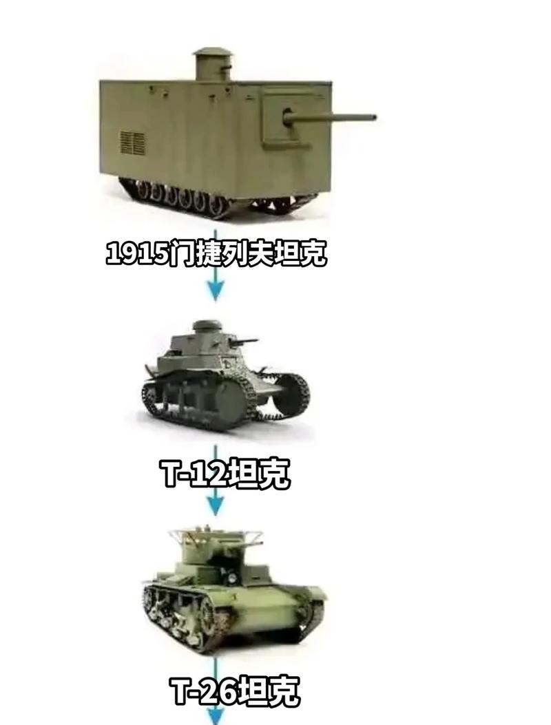 想了解苏联？苏联往事版本大全带你回顾历史