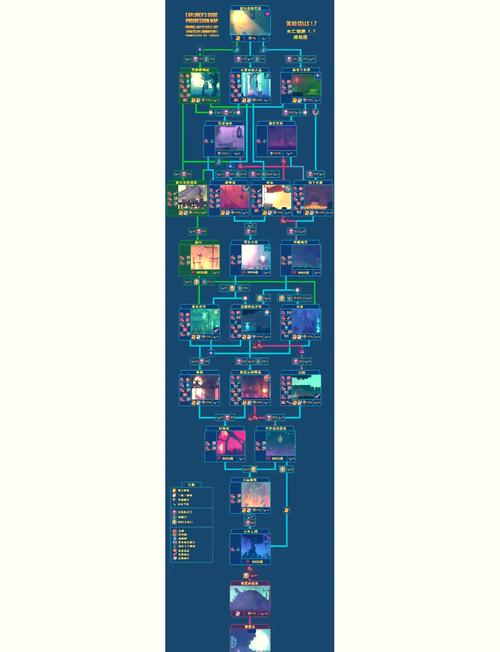 完美细胞计划游戏攻略：你弟弟也玩这款吗？