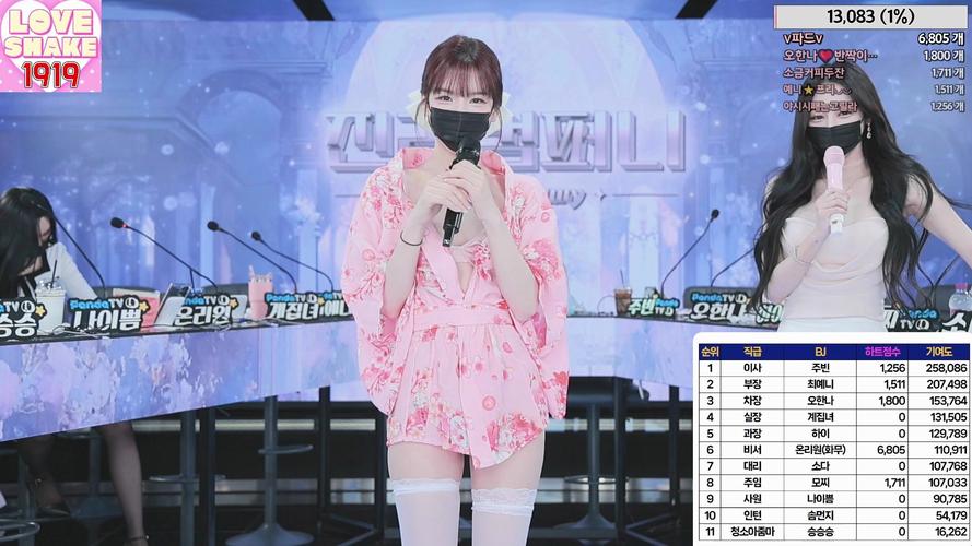 3月8日Jinricp韩国女团资源下载:完整版视频观看