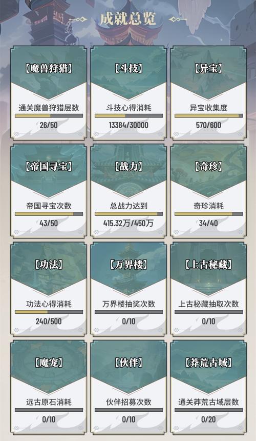 斗破苍穹手游攻略大全:角色培养、异火收集技巧