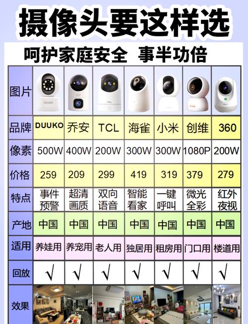 监控器下载地址大全：各种监控软件免费下载