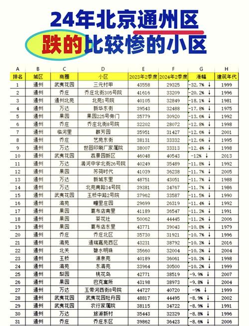 急需城市家园最新房价？这篇深度分析不容错过