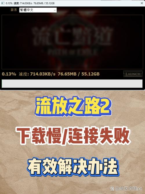 究极整合282部下载教程：解决下载速度慢难题！