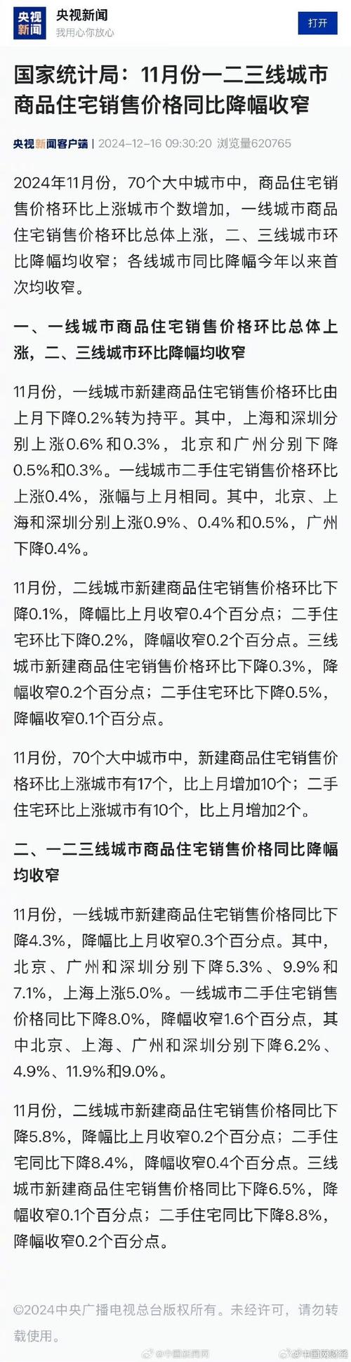 急需城市家园最新房价？这篇深度分析不容错过