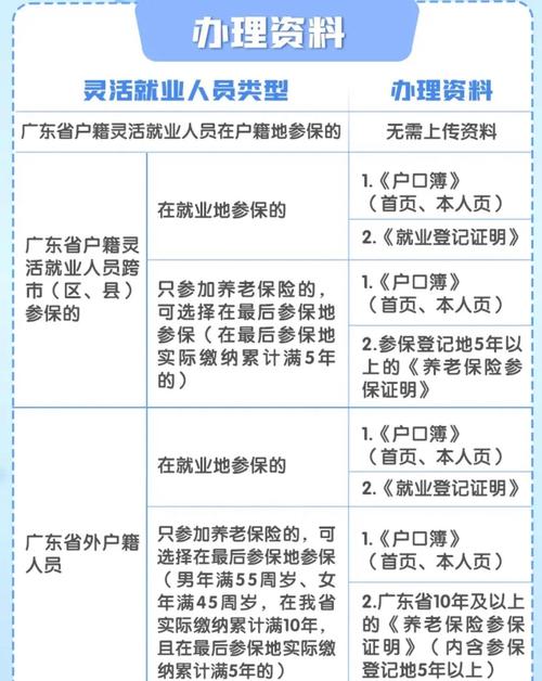 超社保服务人员小缘下载方法详解:快速上手指南