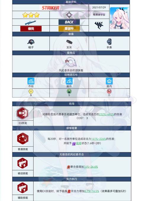 洛娜的世界游戏介绍：庞大地图，精彩剧情等你探索