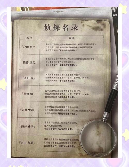 创世秩序游戏介绍：扮演侦探，破解欲望流行病谜案！