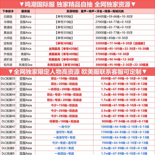 逆转系统海阁更新地址已出：超详细游戏体验分享