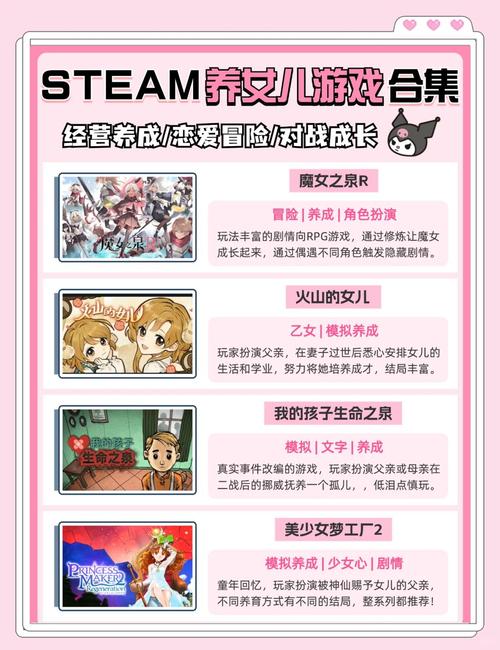 女孩收藏家游戏详解:收集养成,乐趣无限