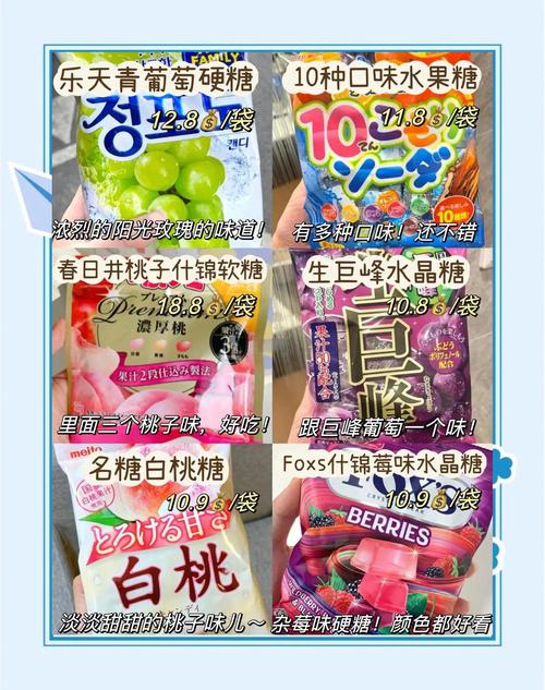 寻找糖果官方网站?这里有你想要的各种糖果