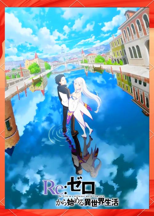 寻找高质量异世界归来绅士游戏?这份清单不容错过