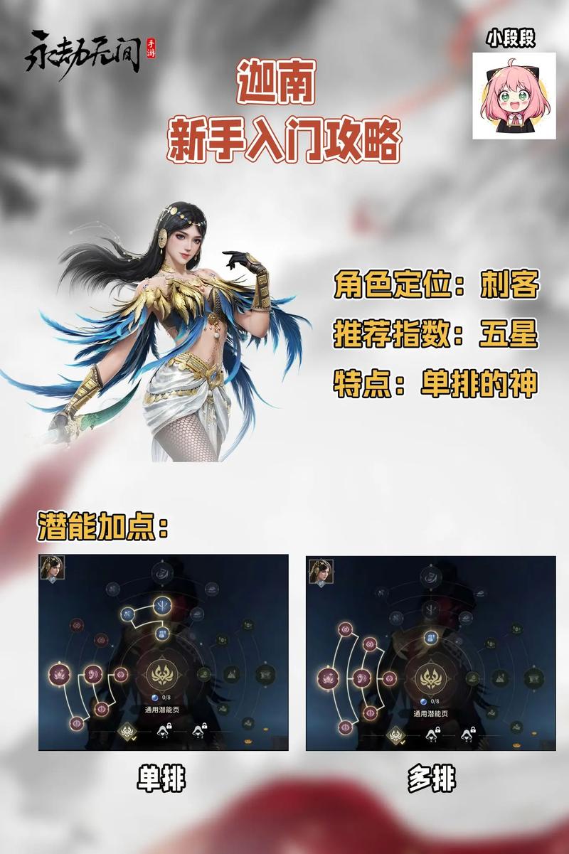 重建游戏攻略2024最新版:高效资源获取技巧