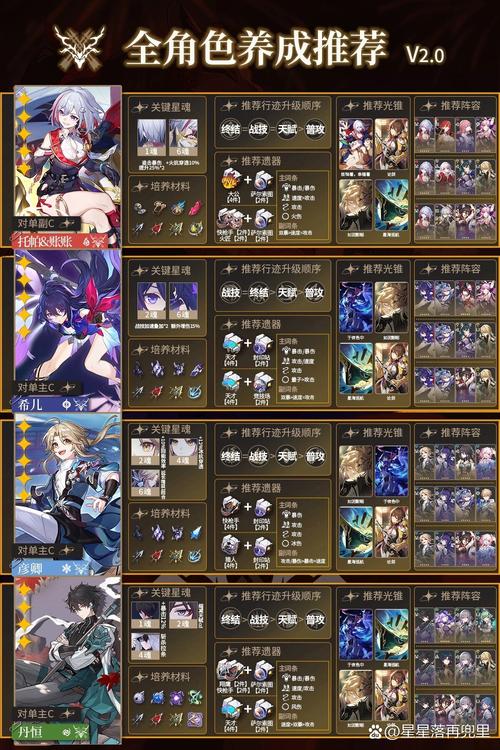 修改截止游戏攻略:教你轻松完成游戏任务