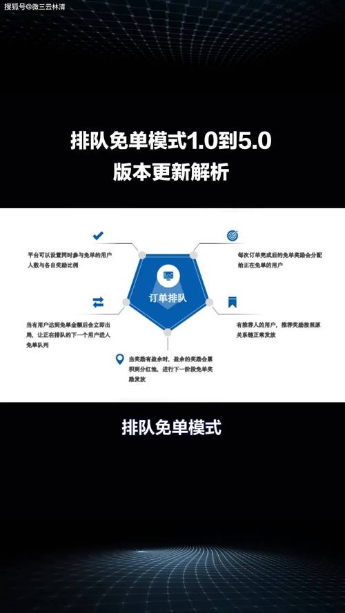 版本更新大比拼：更好还是更糟版本大全告诉你